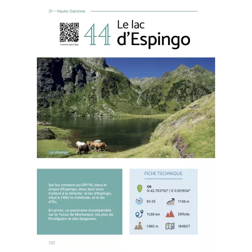 Les plus belles randonnées Visorando des Pyrénées