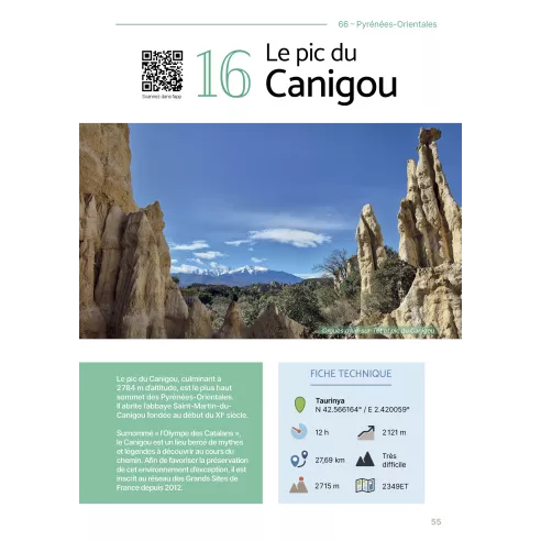 Les plus belles randonnées Visorando des Pyrénées