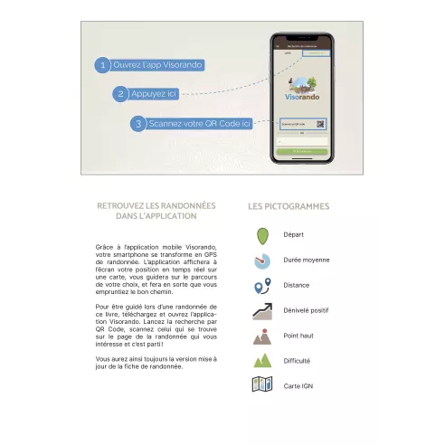 Les plus belles randonnées Visorando des Pyrénées