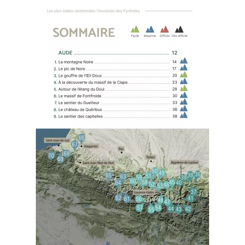 Les plus belles randonnées Visorando des Pyrénées