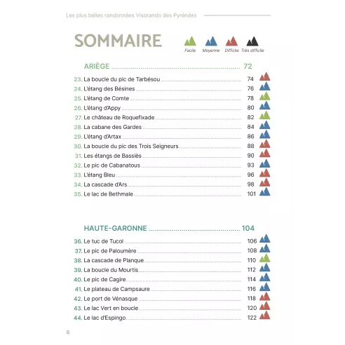 Les plus belles randonnées Visorando des Pyrénées