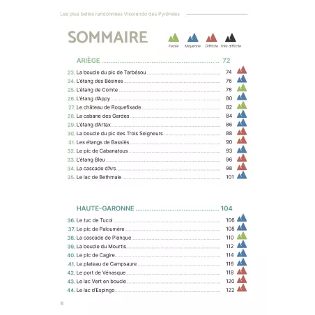 Les plus belles randonnées Visorando des Pyrénées