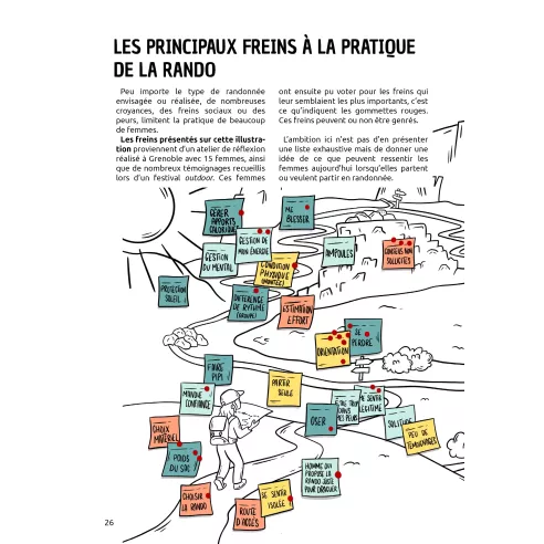 Randonneuses - Le guide