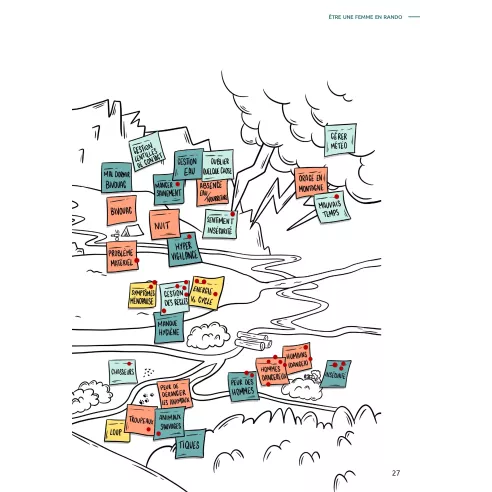 Randonneuses - Le guide