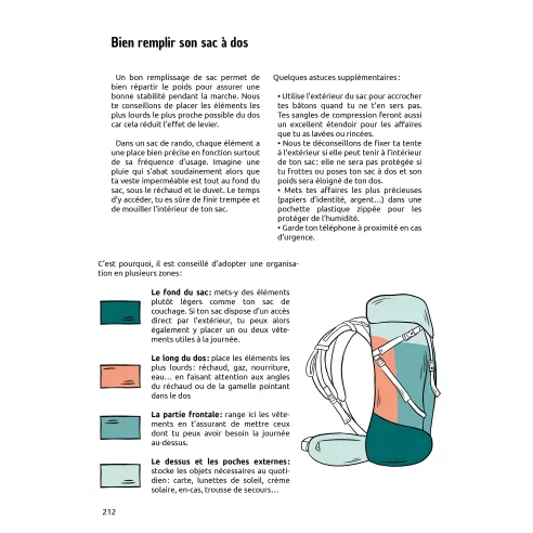 Randonneuses - Le guide