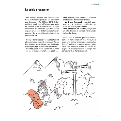 Randonneuses - Le guide