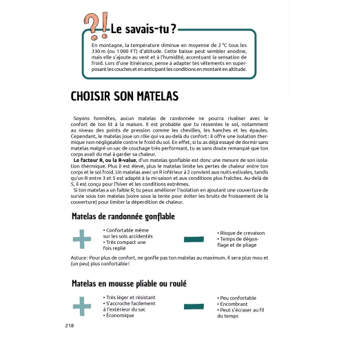 Randonneuses - Le guide