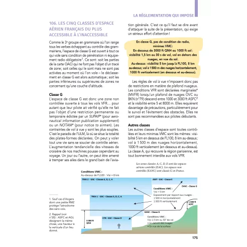 Manuel fédéral du brevet de pilote ULM