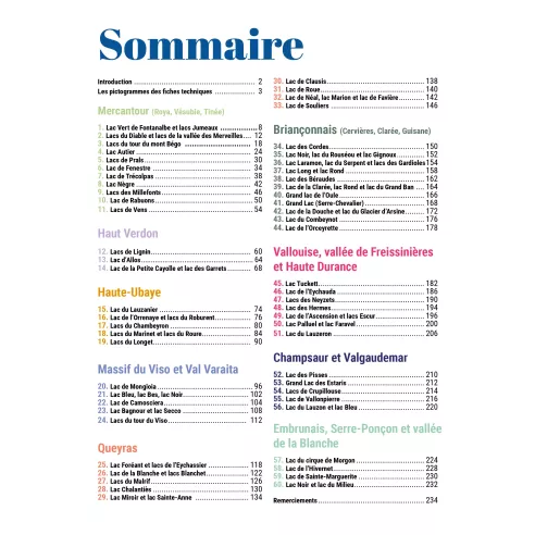 Les plus beaux lacs des Alpes du Sud