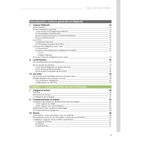 Le manuel du vol libre 2025