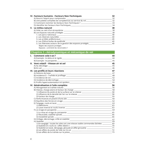 Le manuel du vol libre 2025