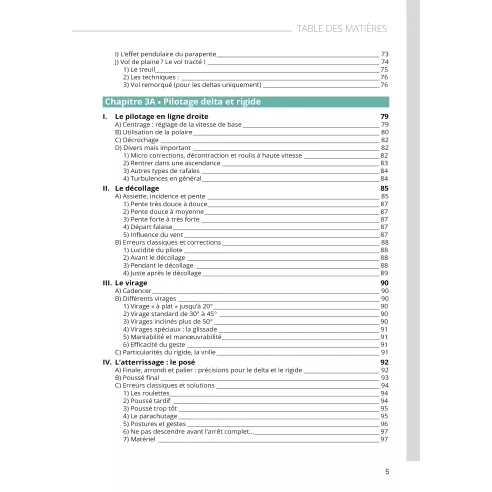 Le manuel du vol libre 2025