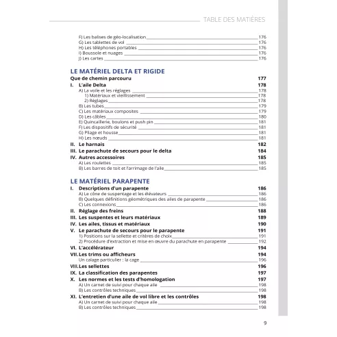 Le manuel du vol libre 2025