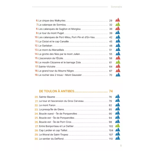 Les plus belles randonnées Visorando Provence Côte d’Azur
