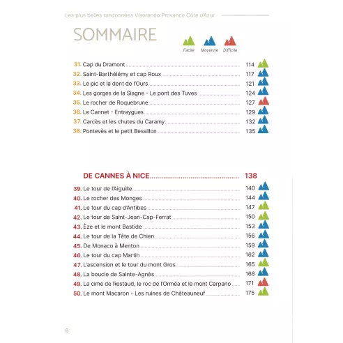 Les plus belles randonnées Visorando Provence Côte d’Azur