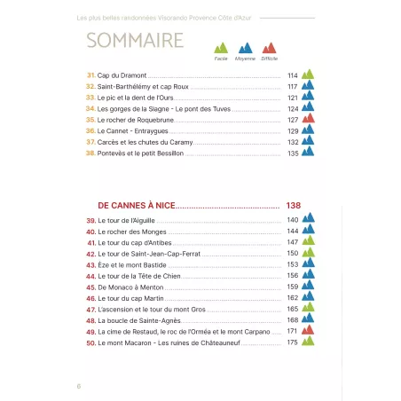 Les plus belles randonnées Visorando Provence Côte d’Azur