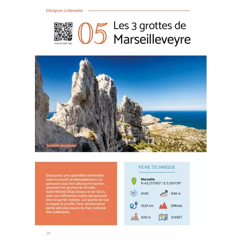 Les plus belles randonnées Visorando Provence Côte d’Azur