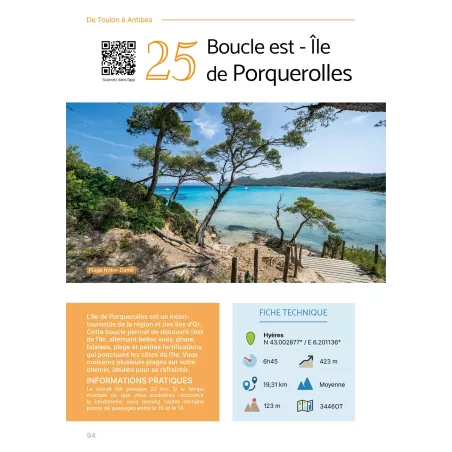 Les plus belles randonnées Visorando Provence Côte d’Azur