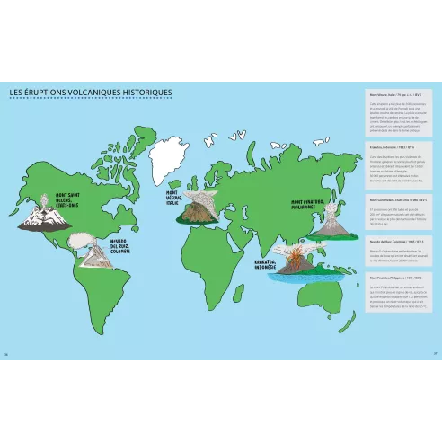 Quand la terre s'énerve ! Volcans, tremblements de terre, cyclones, tsunamis, avalanches et autres phénomènes naturels extrêmes