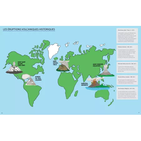 Quand la terre s'énerve ! Volcans, tremblements de terre, cyclones, tsunamis, avalanches et autres phénomènes naturels extrêmes
