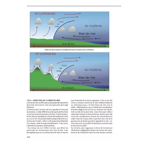 Les Visiteurs du ciel 2026
