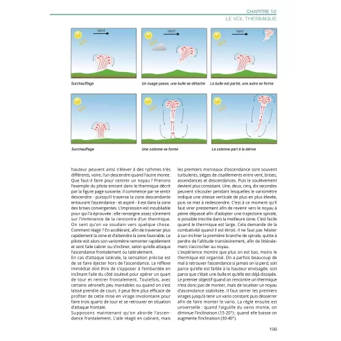 Les Visiteurs du ciel 2026