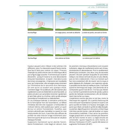 Les Visiteurs du ciel 2026