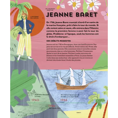 Le guide des jeunes aventuriers