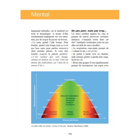 Gérer les risques en parapente