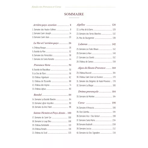 Rando-vin Provence et Corse