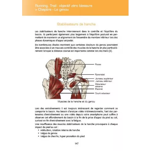 Running, trail : Objectif zéro blessure