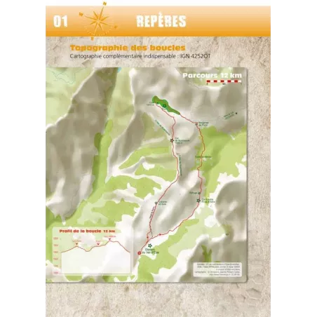 Trail en France