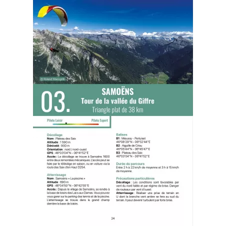 Topo cross parapente