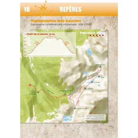 Trail en France