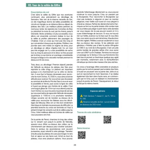 Topo cross parapente