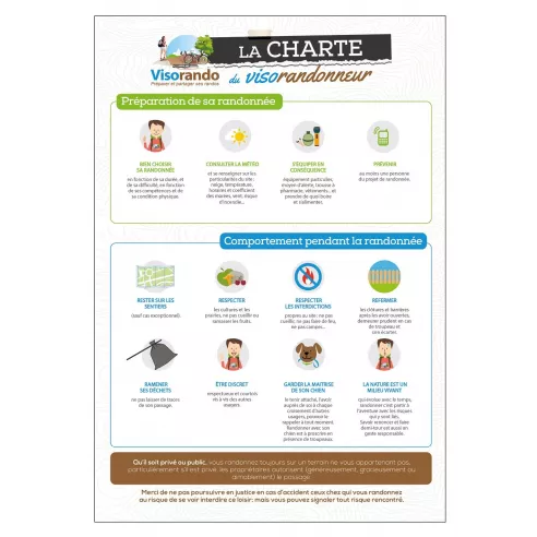 Les plus belles randonnées Visorando des Alpes