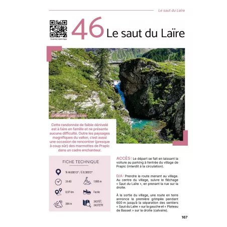 Les plus belles randonnées Visorando des Alpes