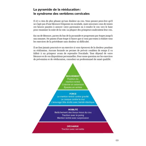 L'escalade sans blessure