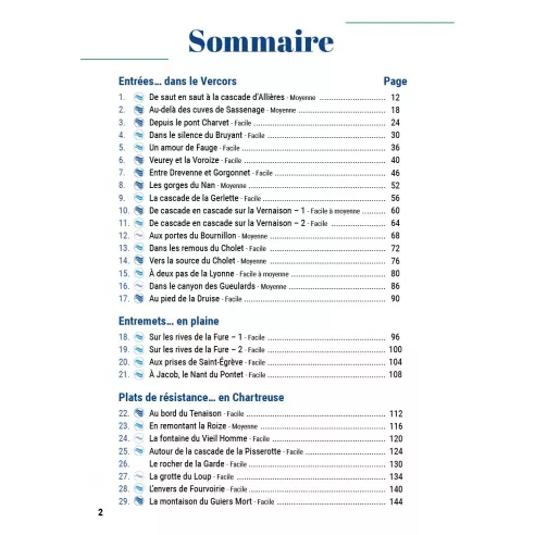 Rando-fraîcheur autour de Grenoble