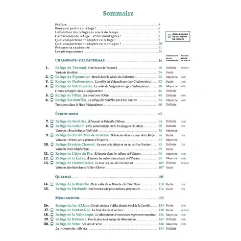 Rando-refuge dans les Alpes du Sud