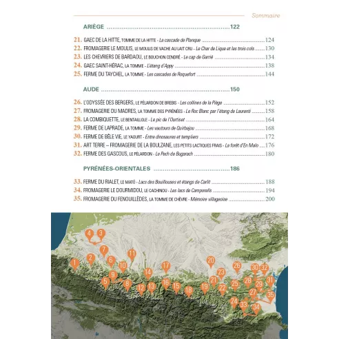 Rando-fromage dans les Pyrénées