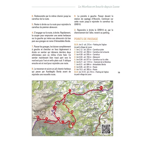 Rando-fromage dans les Pyrénées